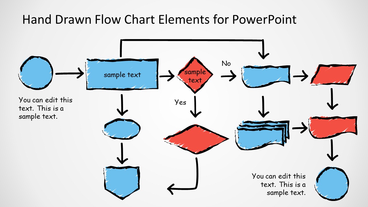 Hand Drawn Flow Chart Template for PowerPoint - SlideModel