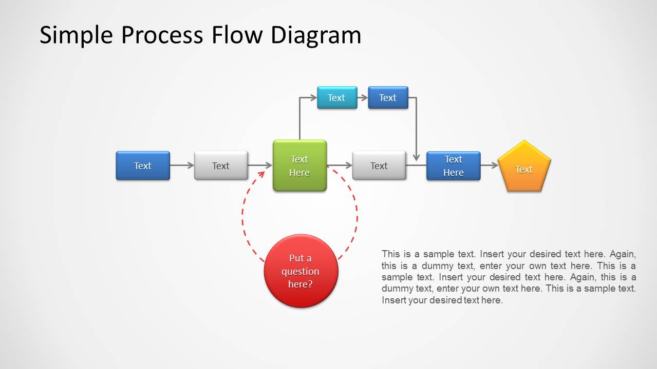 Simple Process Flow Diagram Slide Slidemodel Riset