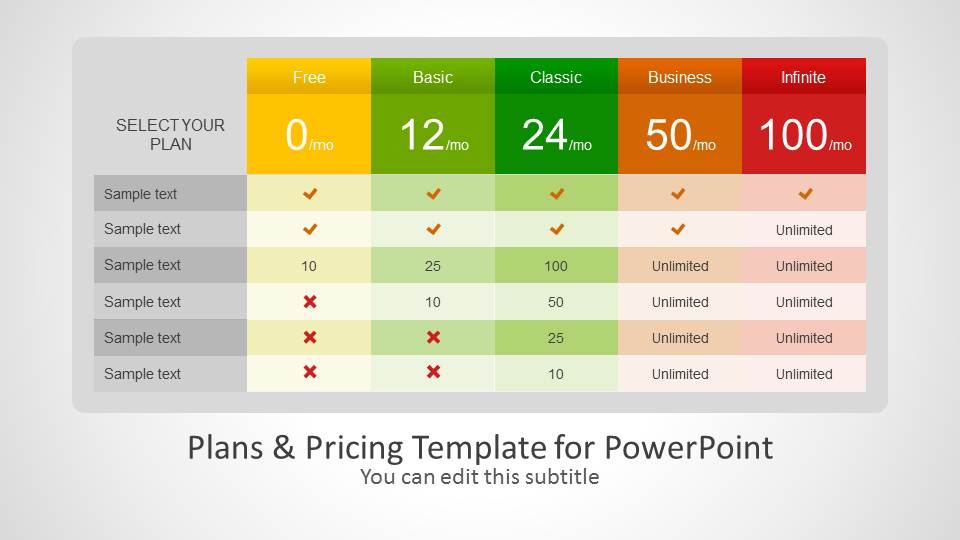 Plans Pricing Template for PowerPoint SlideModel