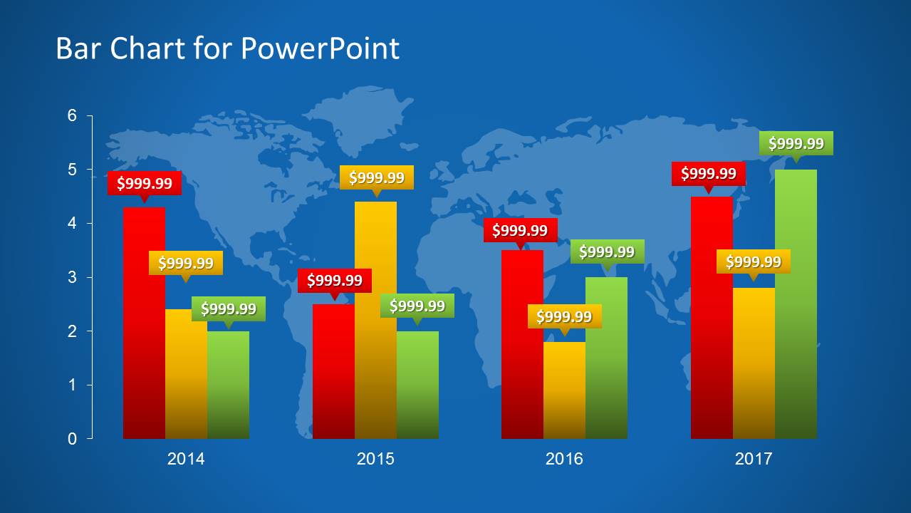 Bar Graph Ppt Template Free Download