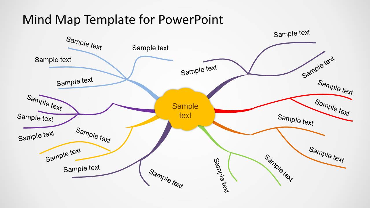 Mind Map Presentation Template It S A Great Way To Arrange Your Ideas Then Share Them With Others