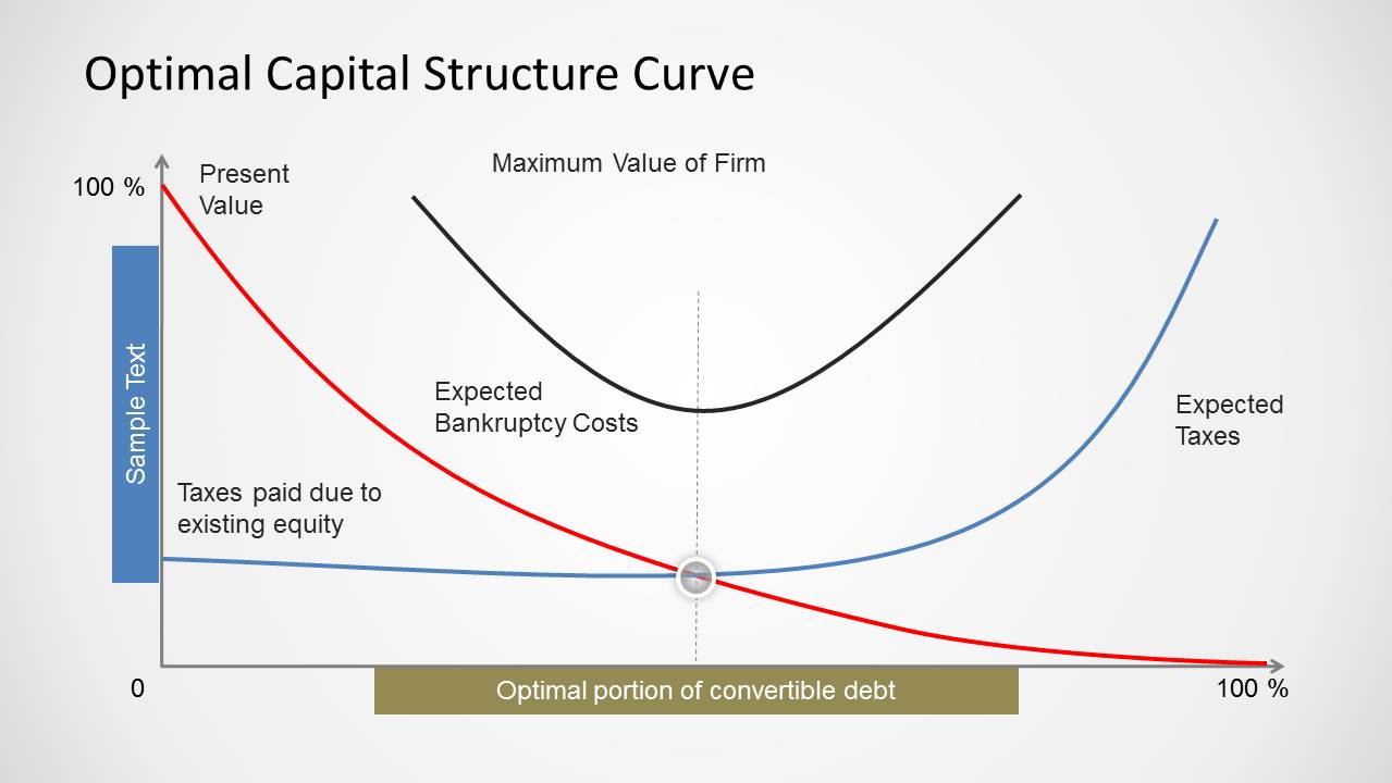 download dynamics with inequalities impacts