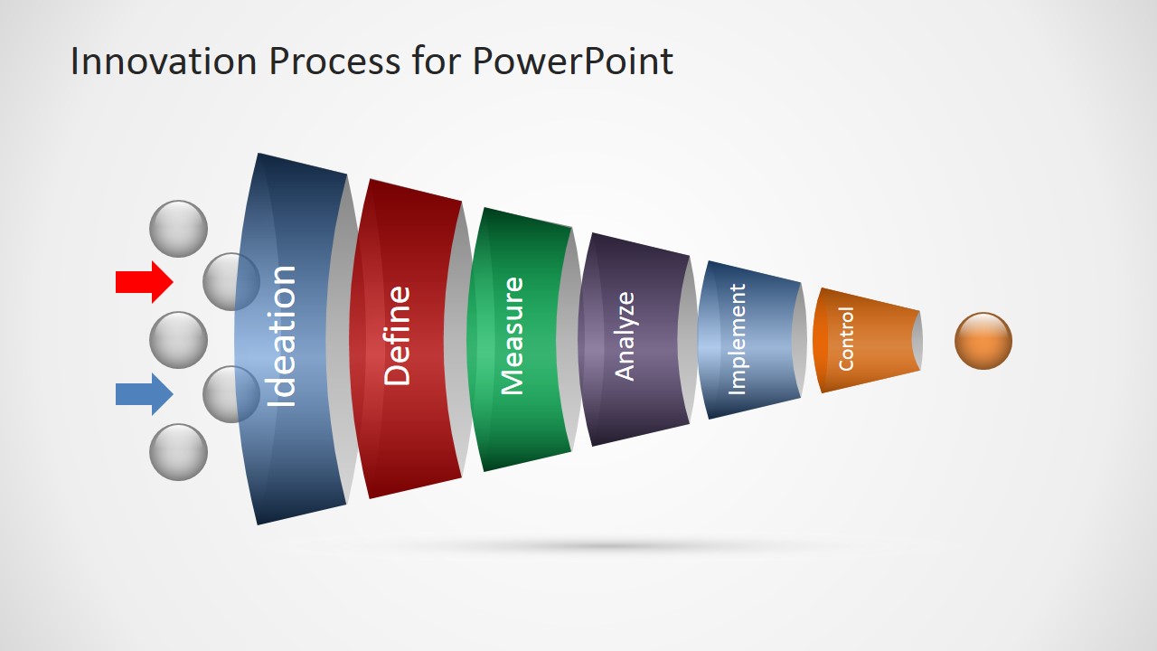 Innovation Process Funnel Diagram For PowerPoint SlideModel Hot Sex Picture