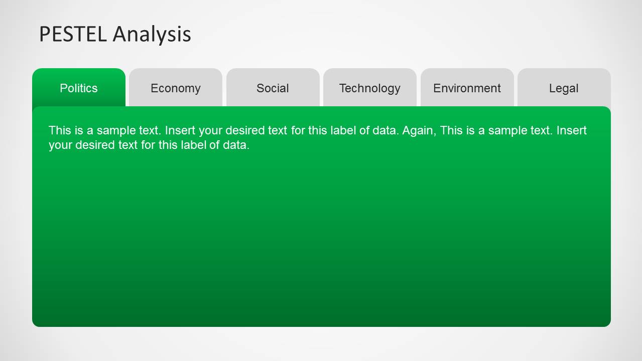 PESTEL Analysis PowerPoint Template SlideModel