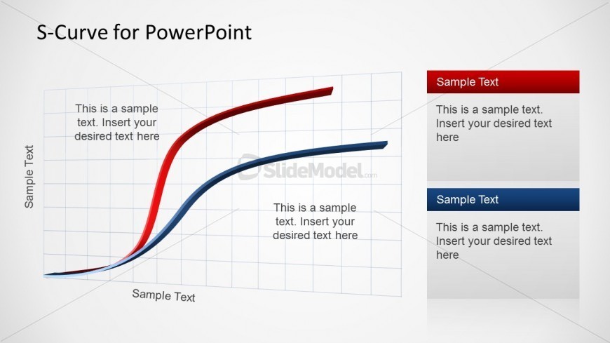Two S Curve Chart For Powerpoint Slidemodel My Xxx Hot Girl 8556