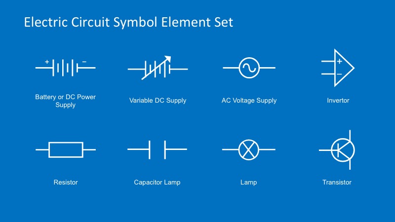 Electric Circuit Symbols Element Set for PowerPoint - SlideModel