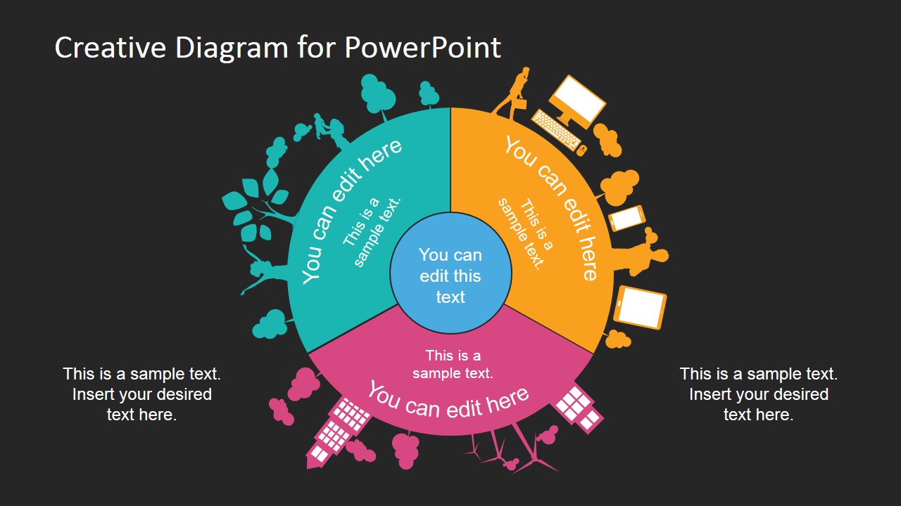 Circular Creative Diagram Template For PowerPoint SlideModel