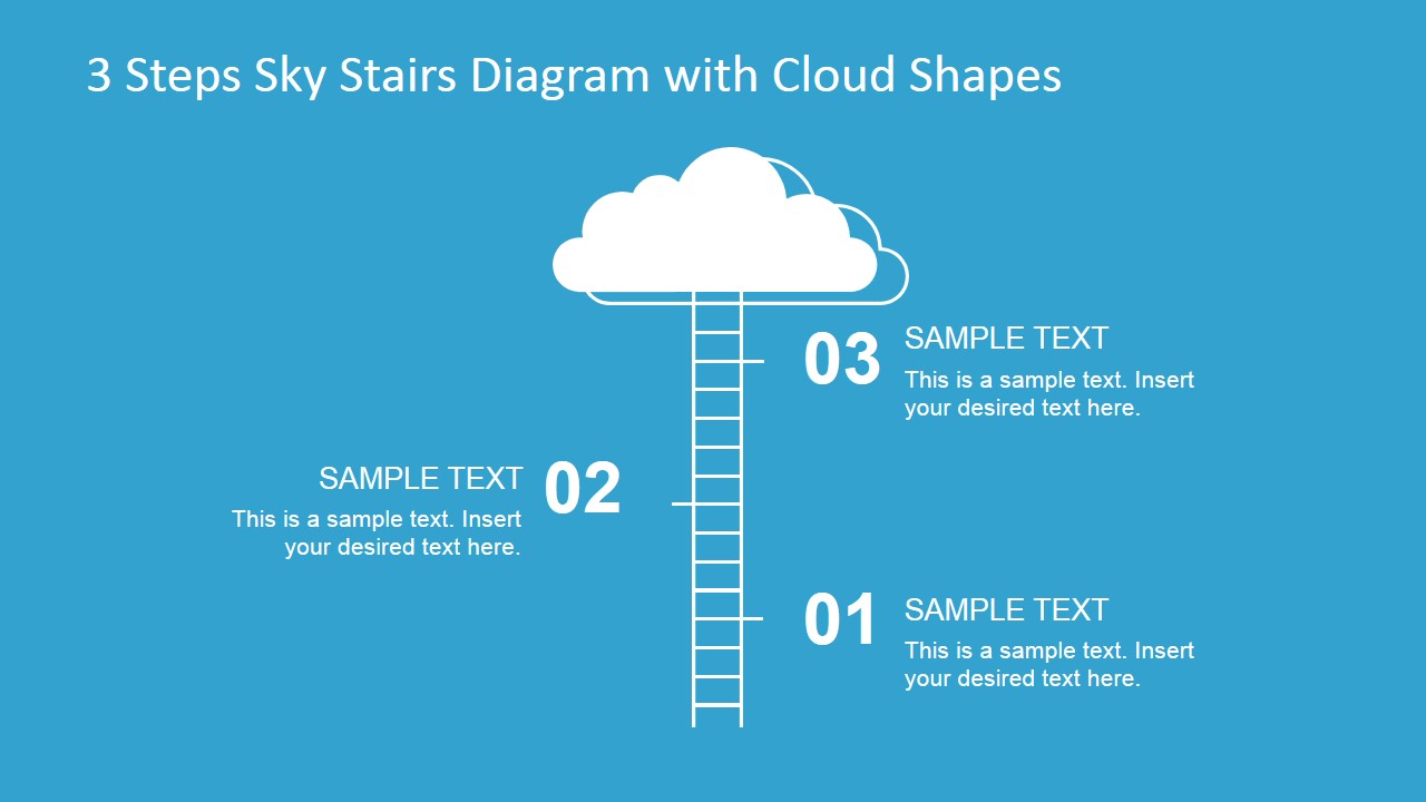 3 Steps Sky Stairs Template for PowerPoint - SlideModel