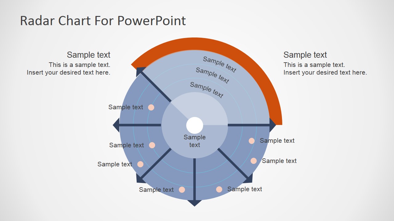 Free Radar Chart for PowerPoint SlideModel