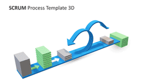 Scrum process template preview