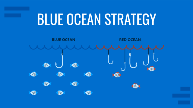The Blue Ocean Strategy (Examples + Templates)