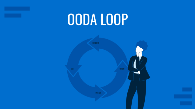 The OODA Loop Decision-Making Model and How to Use it for Presentations