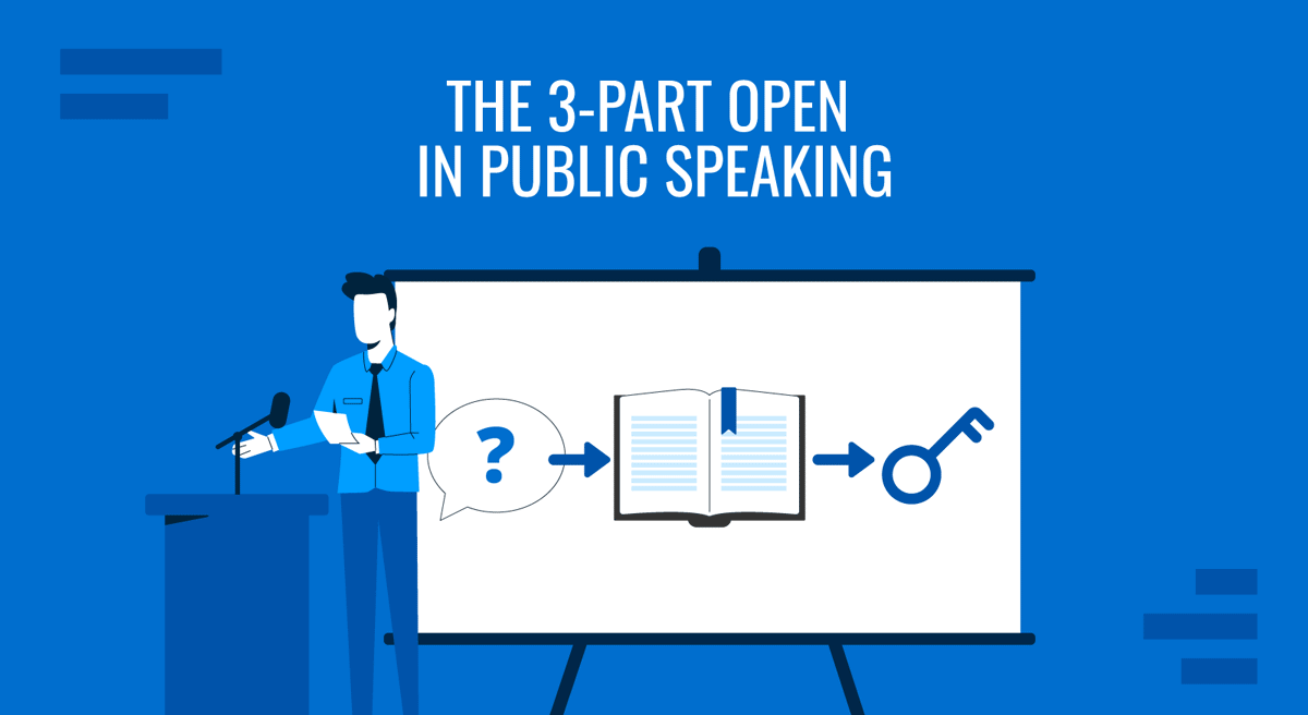 Cover for The 3-Part Open Public Speaking Technique guide by SlideModel