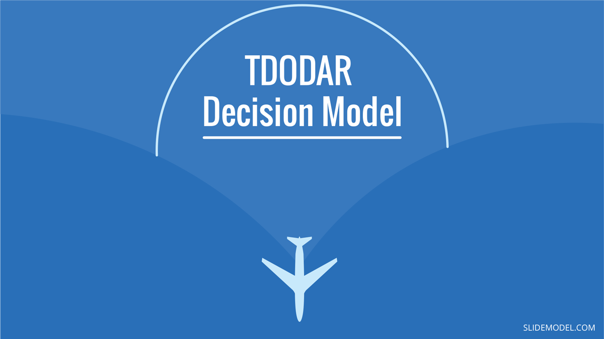 TDODAR Decision Model for Making Difficult Decisions Under Pressure PowerPoint Template 