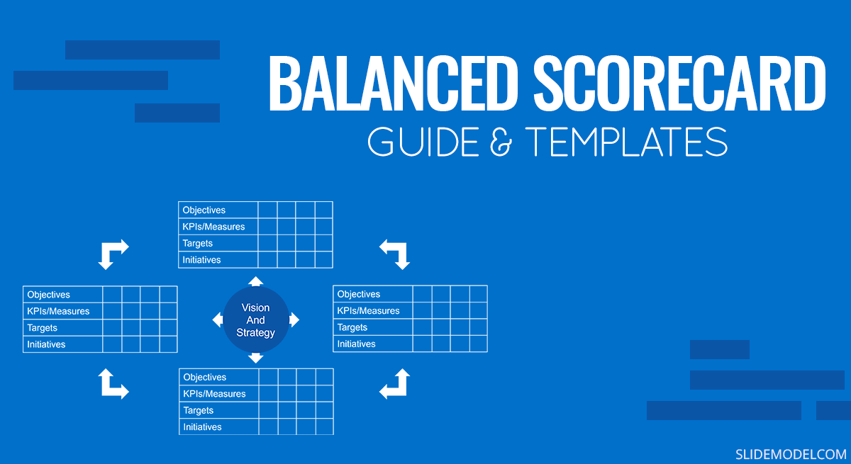 Balanced scorecard