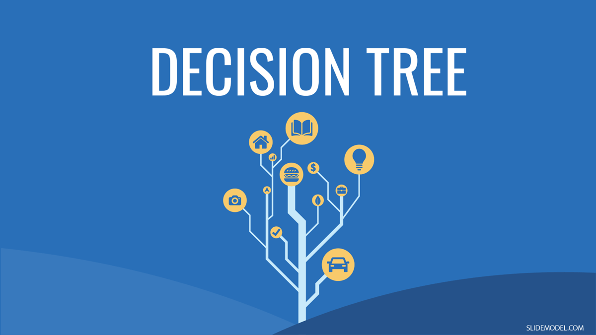 Decision Trees into Your Presentations PPT Template How to Incorporate Decision Trees into Your Presentations PPT Template