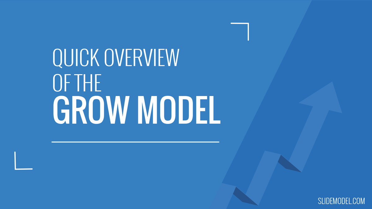 The Grow Model PPT Template Quick Overview of the GROW Model PPT Template