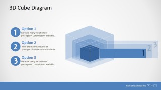 PowerPoint Labeled 3D Concentric Cubes