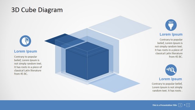 Three Core 3D Cube Diagram PPT Template