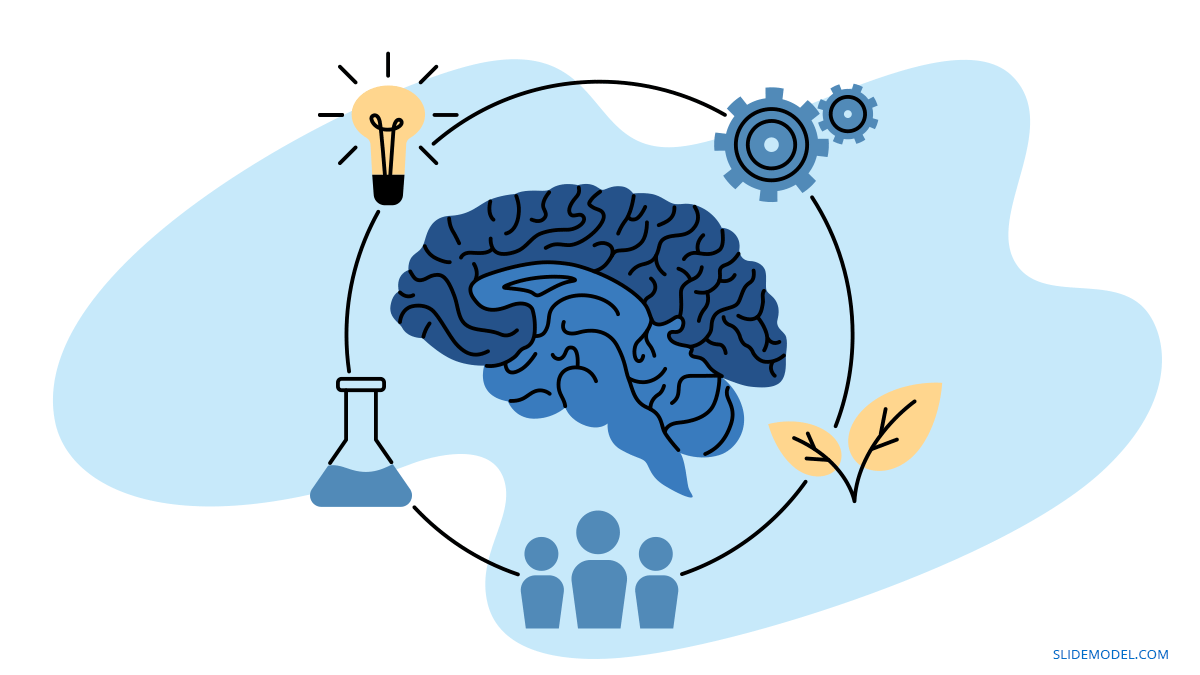 Tipos de sesgo cognitivo al presentar una plantilla PPT