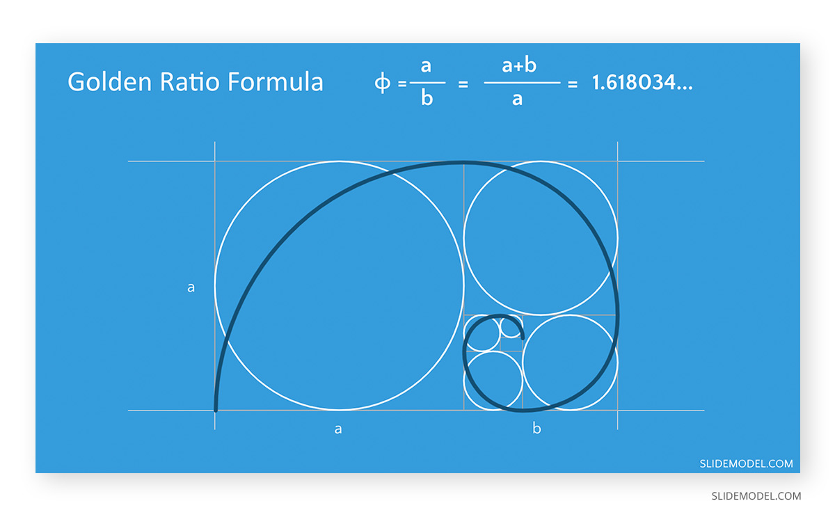 Golden Ratio What Is And How It Can Be Used In Design Slidemodel