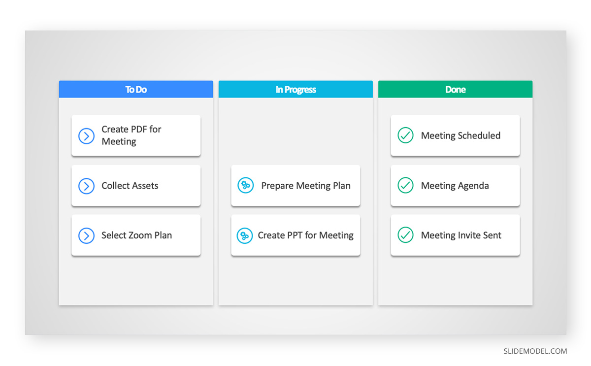 Editable Kanban Board PPT Template Kanban Board PPT Template