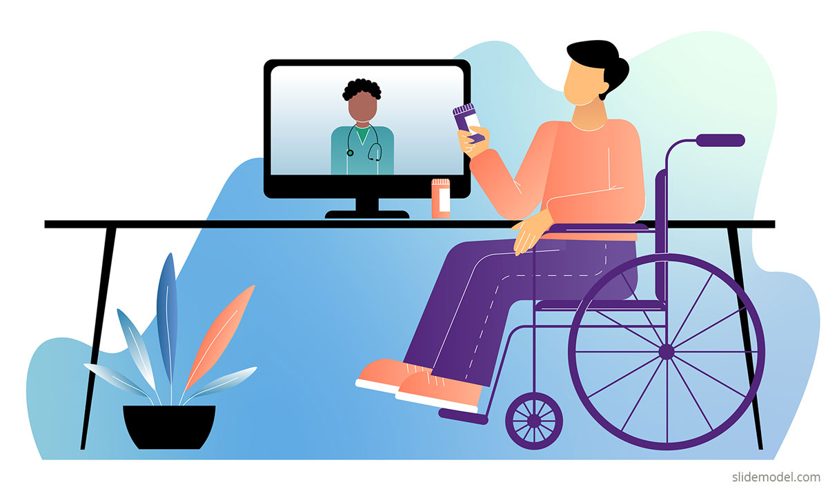 Telehealth Handicap PowerPoint Scene PowerPoint Shapes for Telehealth Scene