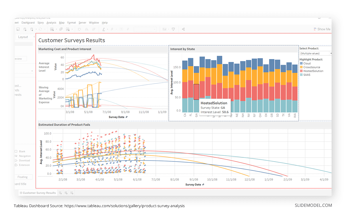 tableau dashboard in tableau desktop application