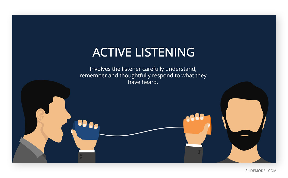 effective listening powerpoint presentation
