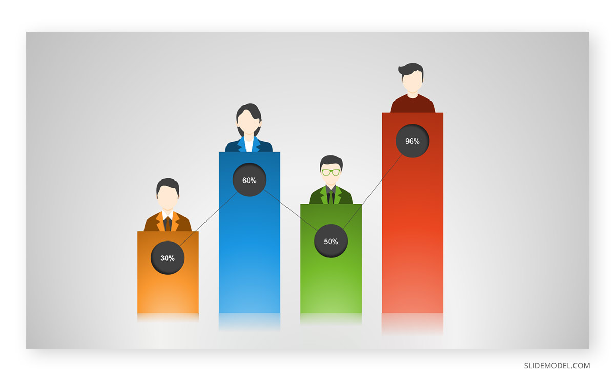 Skills Professional Development Plan PPT Employee Skills Professional Development Plan PPT