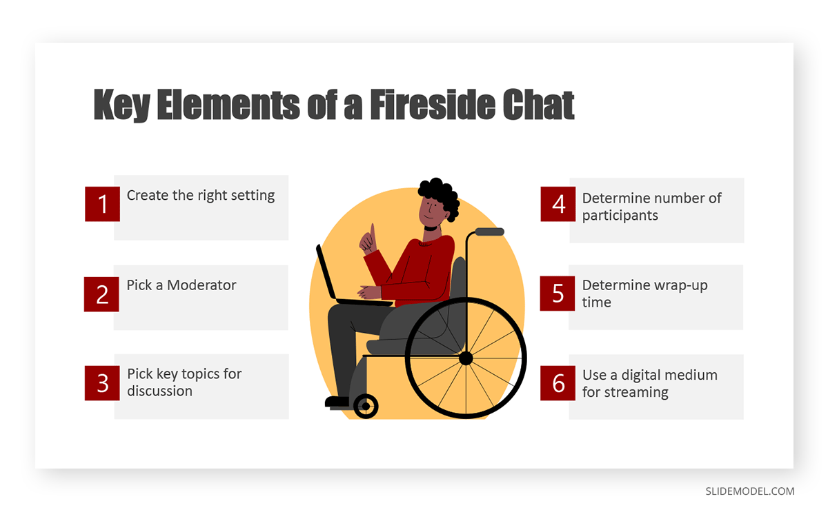 fireside chat meaning