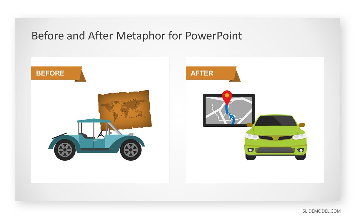 Powerful Words Before And After Metaphor PPT Template 