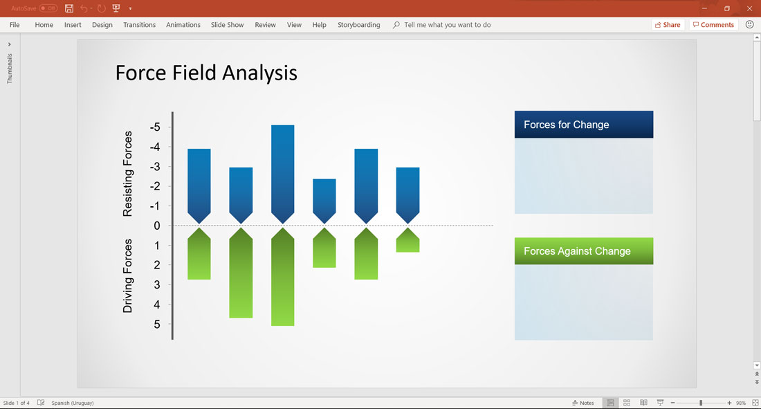 Case study using force field analysis Case study using force field analysis image
