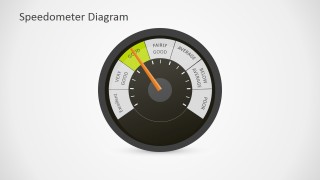 Gauge Dashboard PPT Template