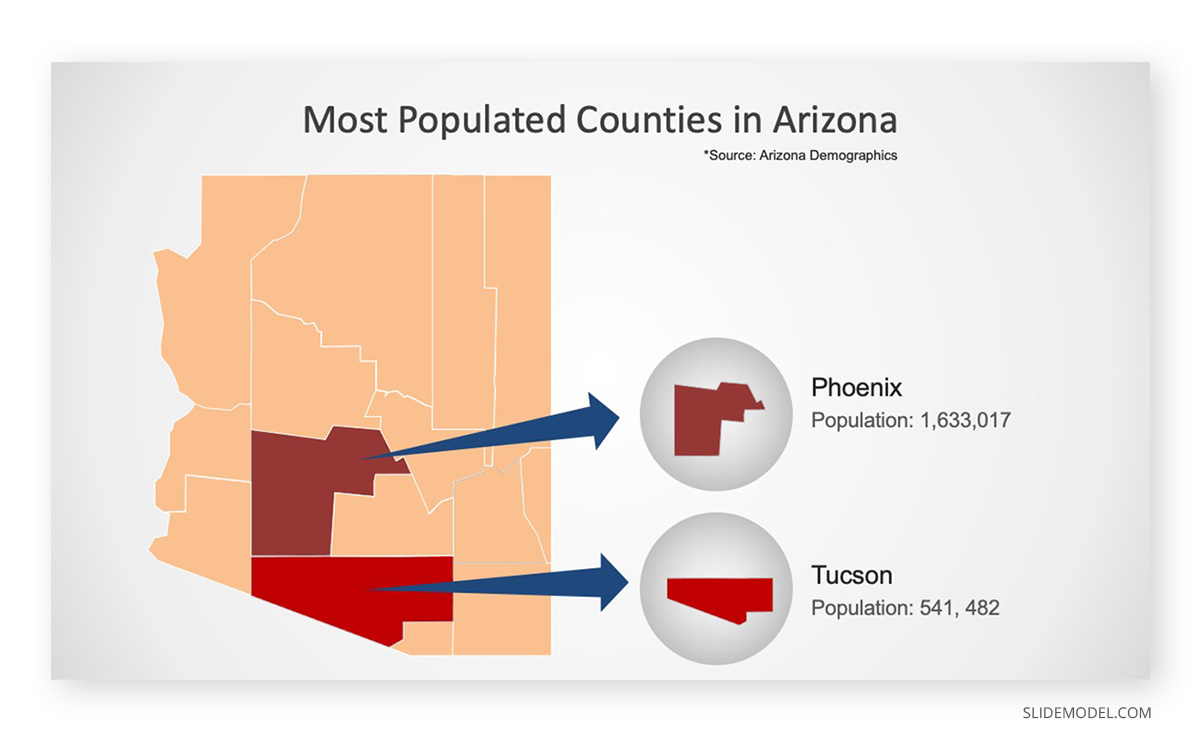Arizona County Map Map of Arizona PPT Template