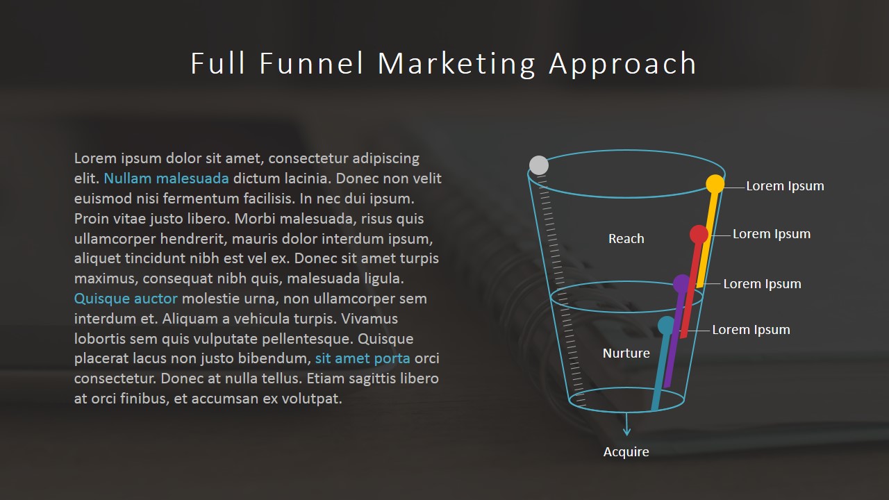 PPT Funnel Marketing Approach