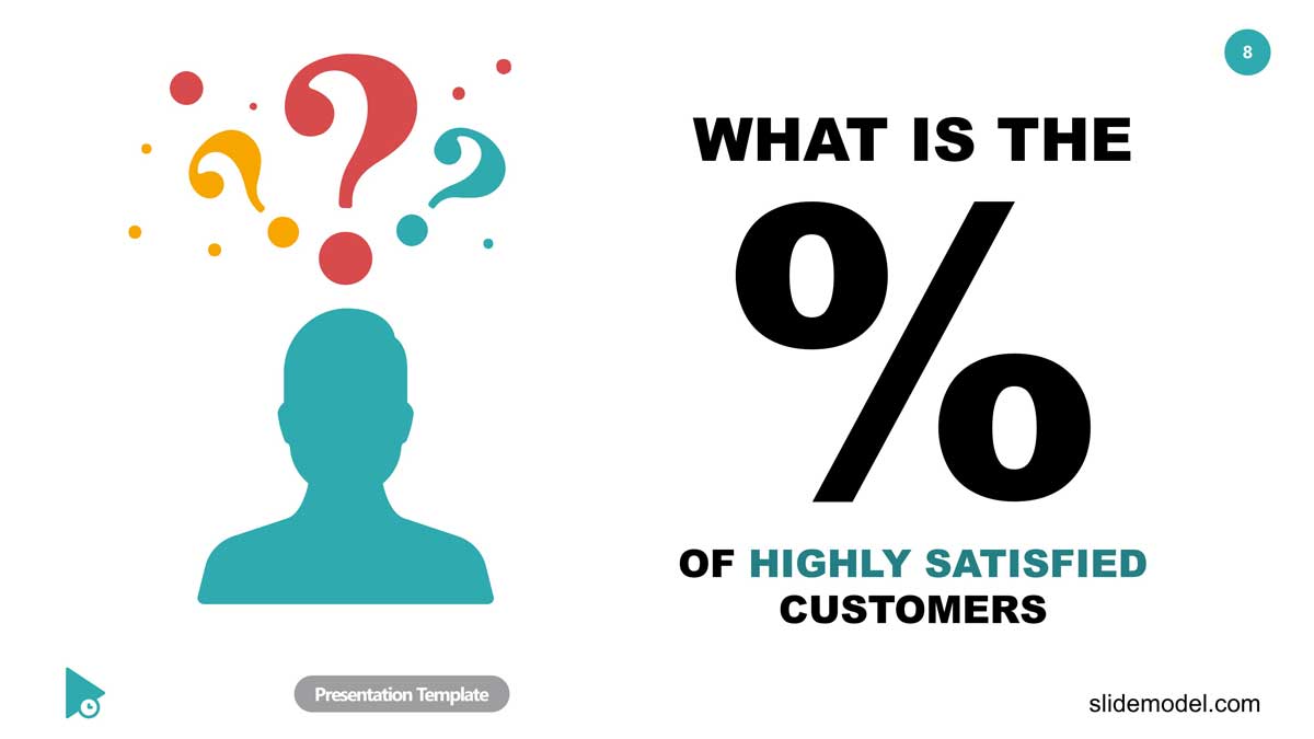Question PowerPoint Template Quiz Slide for direct answer effect.