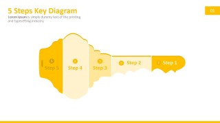 PPT Key Performance Indicators Diagram for PowerPoint