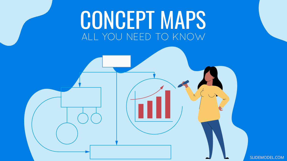 Concept Map Template