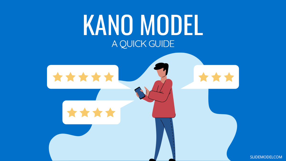 Kano Model PowerPoint Template Kano Model Rating PPT Template
