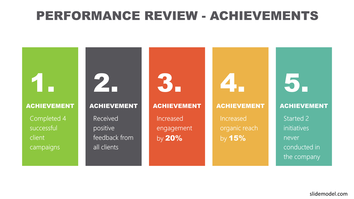 PPT Templates Performance Review Achievements Performance Review Achievements PowerPoint Template