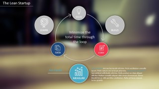 PPT Clipart Diagram for Lean Startup