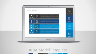 PPT Template AIDA Marketing Funnel