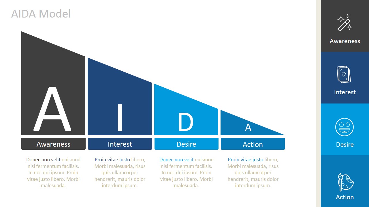PPT Funnel Diagram AIDA Model