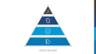 PowerPoint Template of AIDA Model