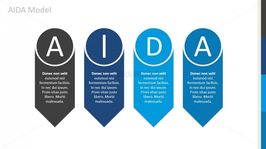 Animated AIDA Model PPT