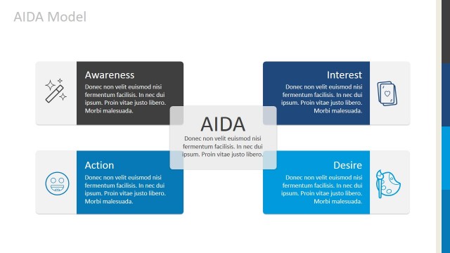 Four Quadrants AIDA Model Diagram for PowerPoint