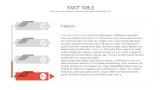 SWOT Templates PPT