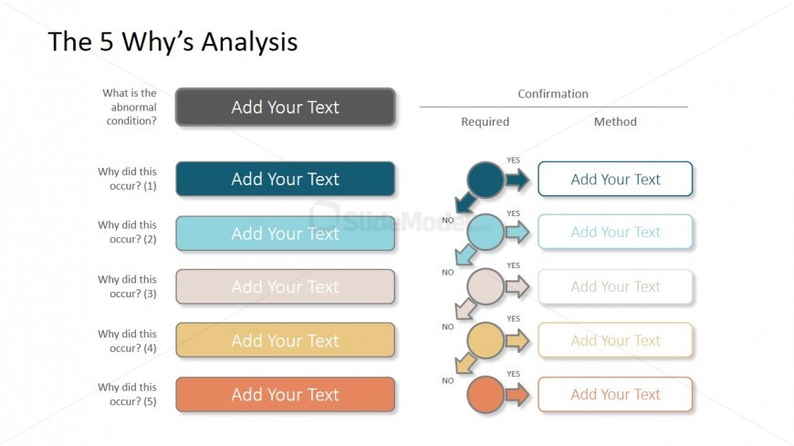 PPT Diagram Iterative Framework 5 Whys