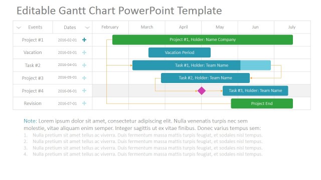 Gantt Chart Template PowerPoint